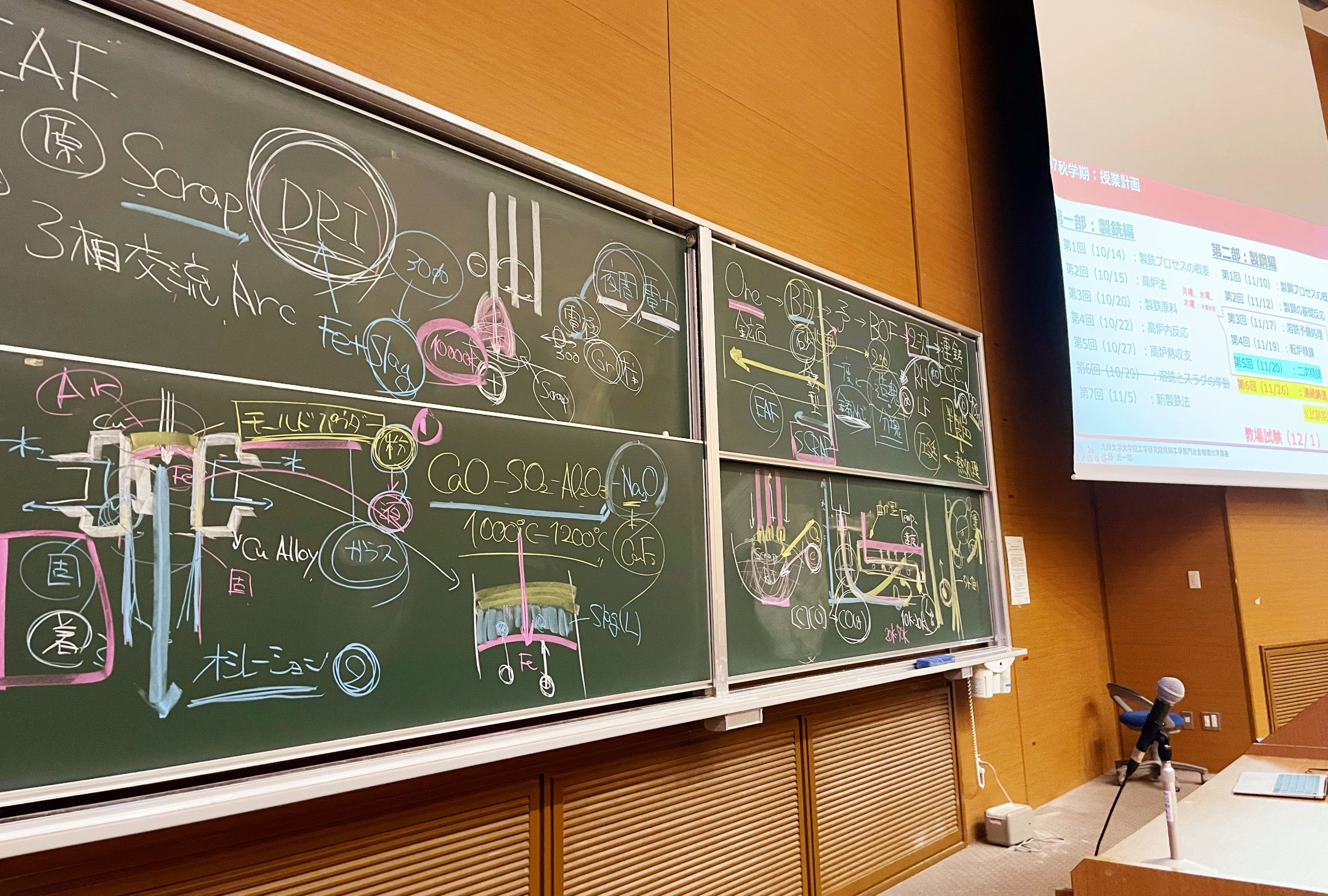 Lecture scene at Ohno Laboratory